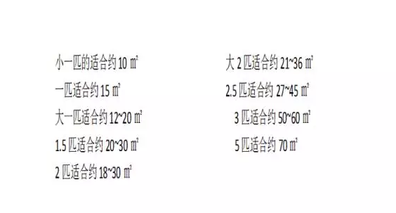 空调的适合选择